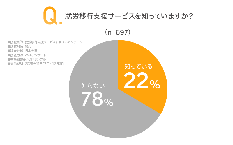 アンケート画像