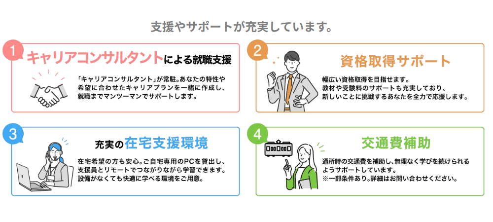 キャリスタの画像