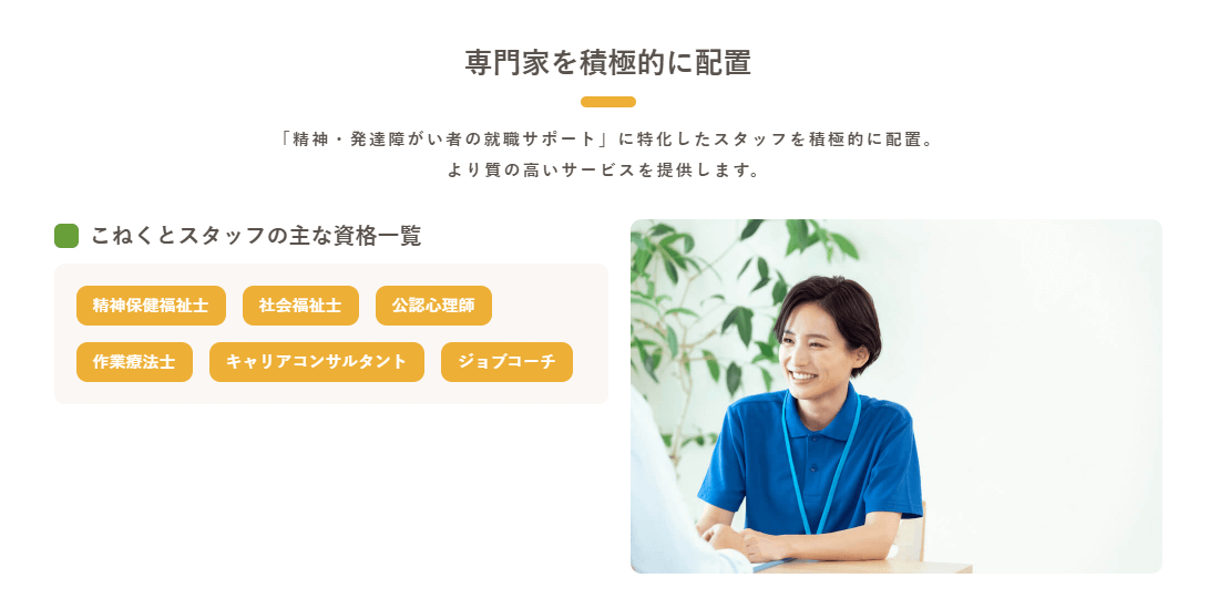 こねくとの画像