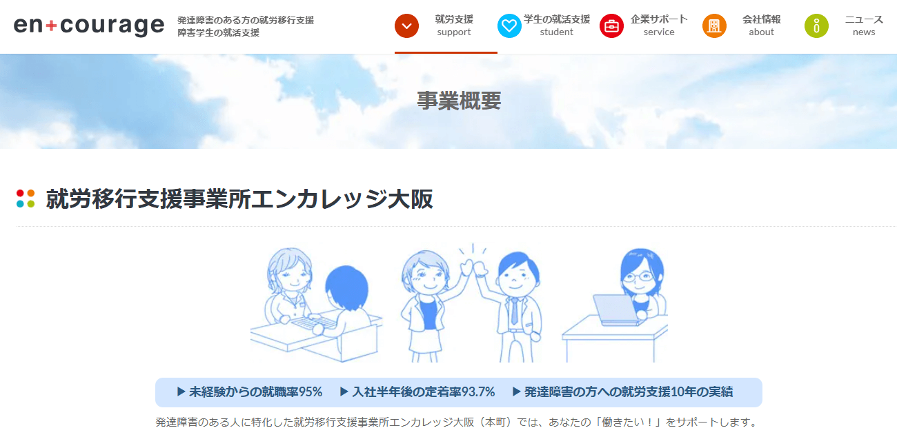 エンカレッジ大阪の画像