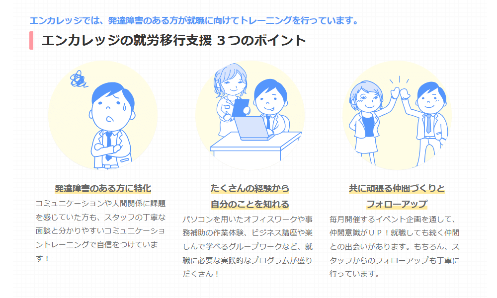 エンカレッジ大阪の画像